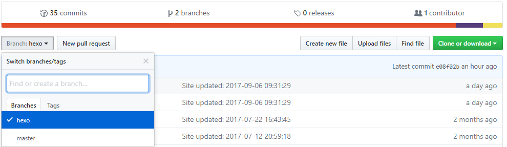 在GitHub新建分支